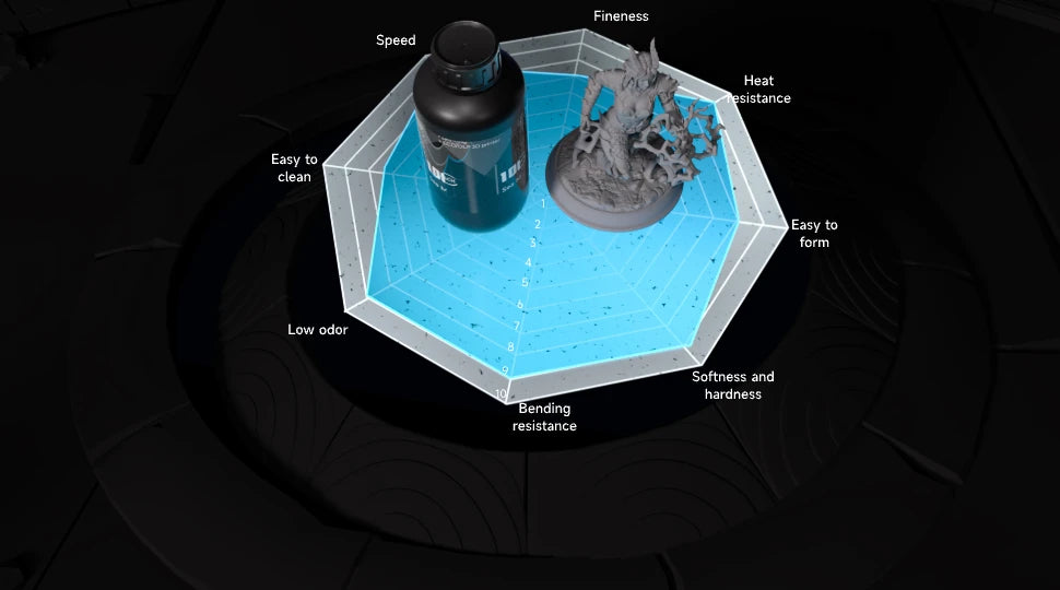 High Stability and Hardness